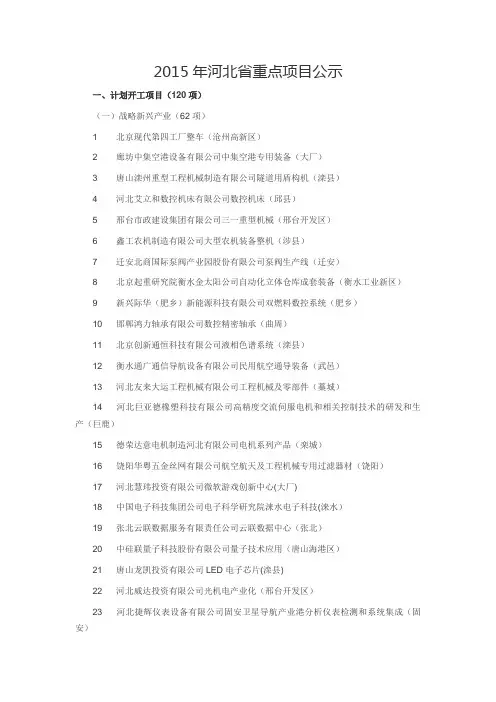 2015年河北省重点项目公示