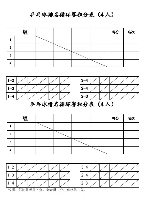 乒乓球,循环赛积分表,4人,5人,6人,7人,8人