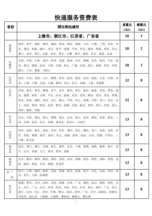 申通快递服务资费表