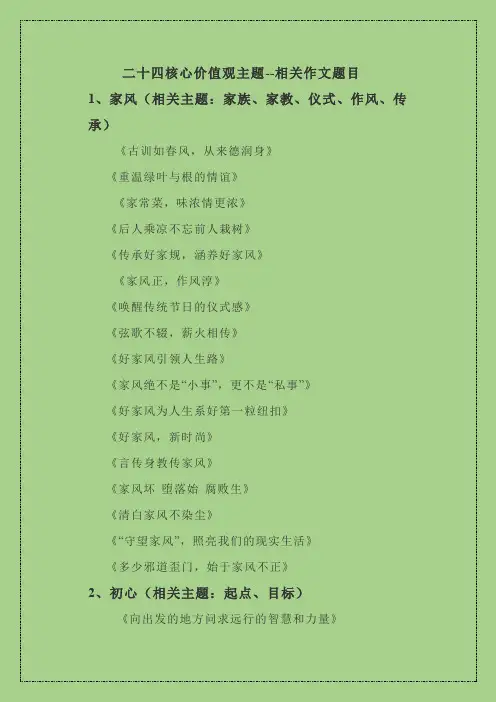 2020年核心价值观主题--高考作文题目参考
