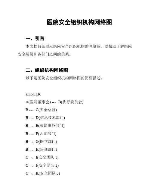医院安全组织机构网络图