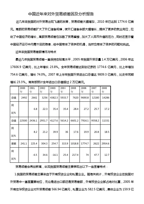 中国近年来对外贸易顺差因及分析报告1