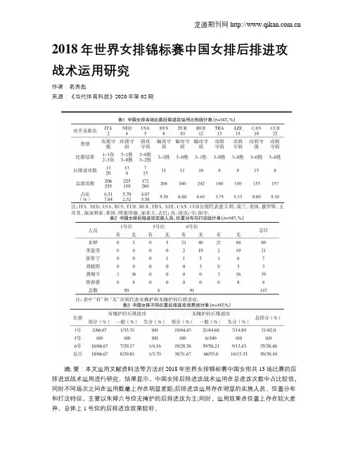 2018年世界女排锦标赛中国女排后排进攻战术运用研究