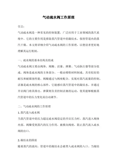 气动疏水阀工作原理