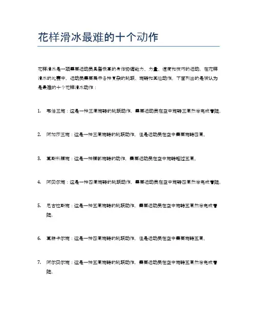 花样滑冰最难的十个动作