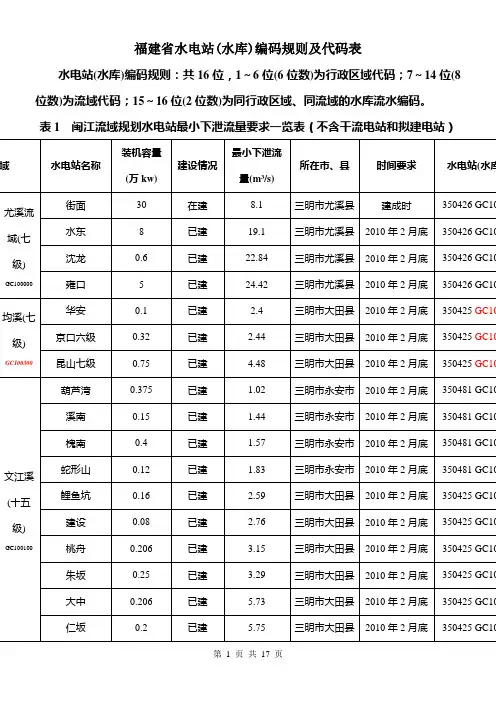 福建省水电站(水库)编码规则及代码表概要