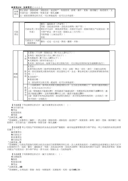 2023初级经济法基础高频考点法律责任