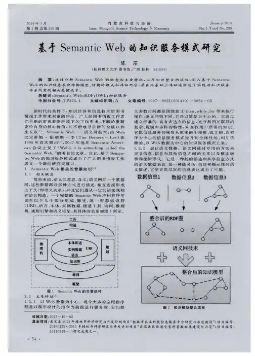 基于SemanticWeb的知识服务模式研究