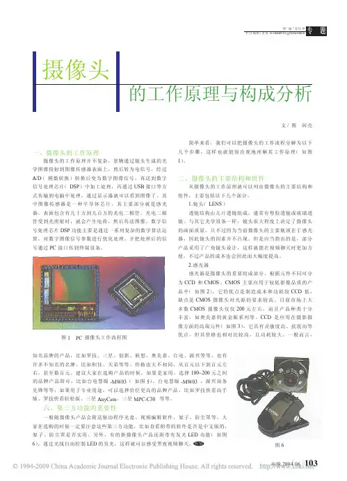 摄像头的工作原理与构成分析