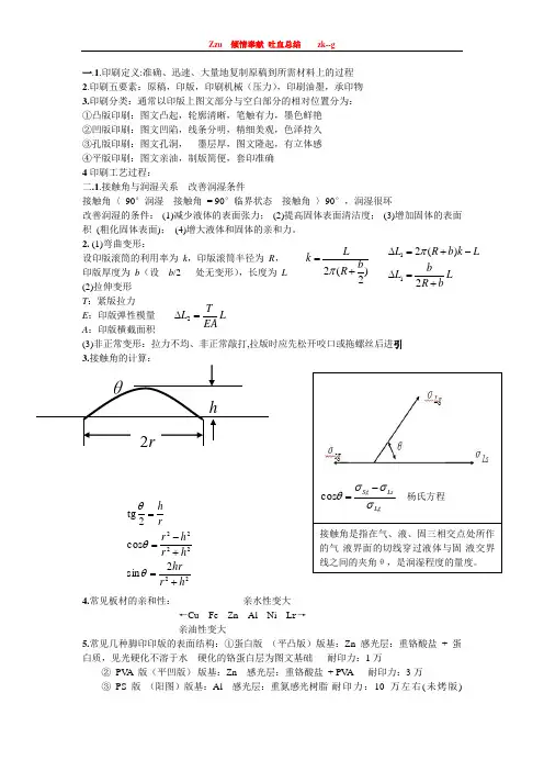 包装印刷  知识点总结