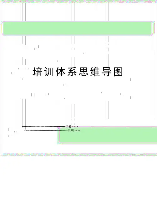 最新培训体系思维导图