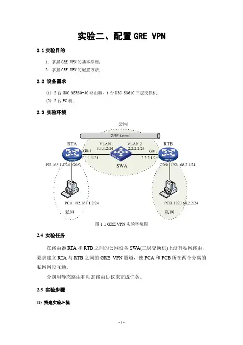 实验二、配置GRE VPN