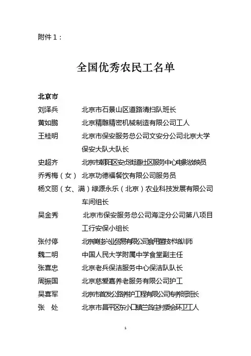 全国优秀农民工名单 - 中华人民共和国人力资源和社会保障部