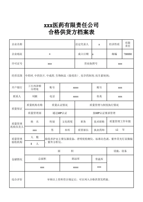 药品批发企业合格供货方档案表