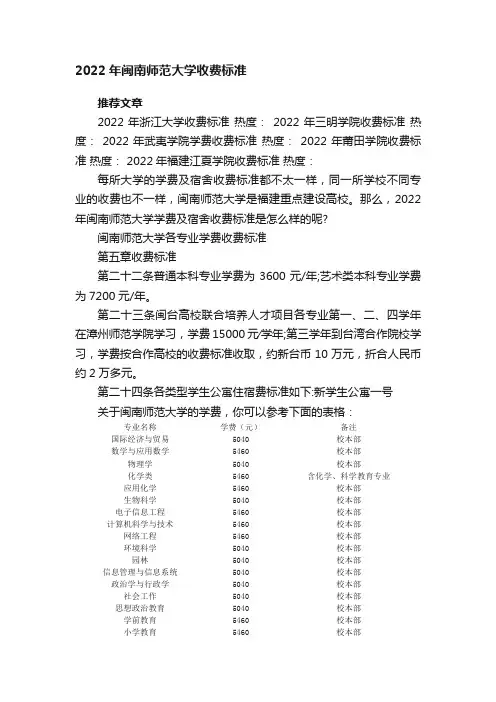 2022年闽南师范大学收费标准