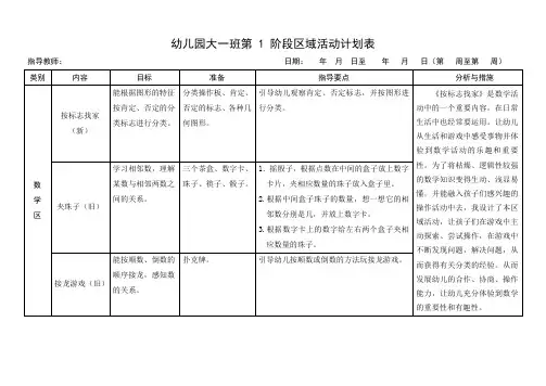 幼儿园大一班第 1 阶段区域活动计划表