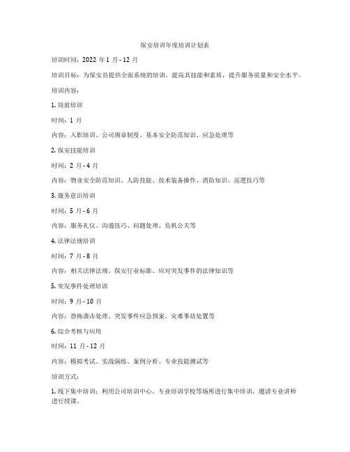 保安培训年度培训计划表