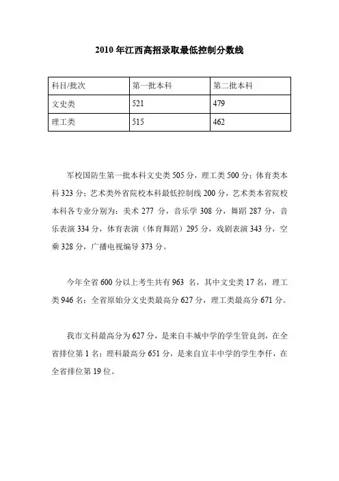 2010年江西高招录取最低控制分数线(精)