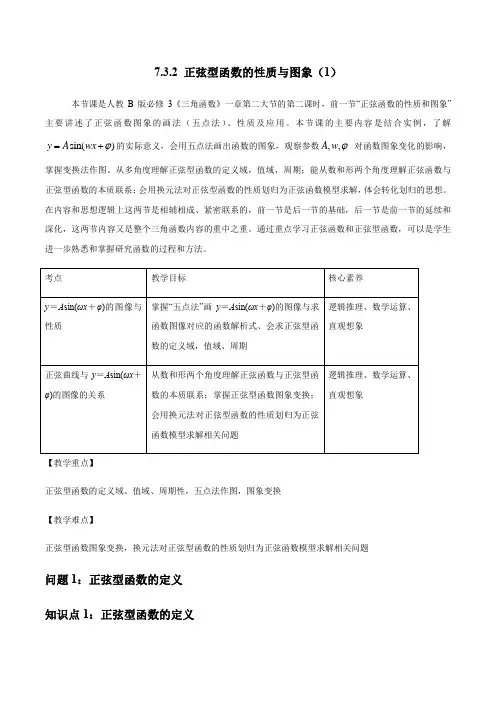 必修第三册正弦型函数的性质与图像