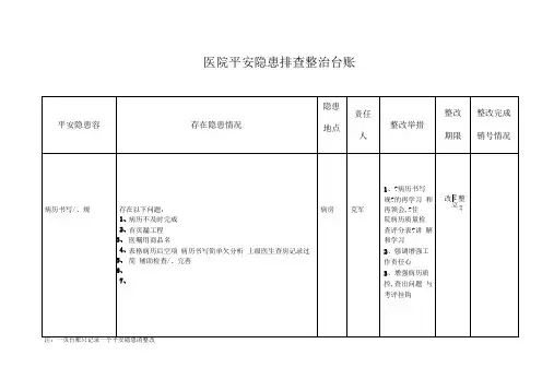 医院安全隐患排查整治台账