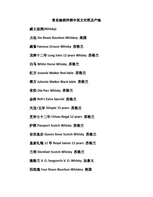 常见畅销洋酒中英文对照及产地