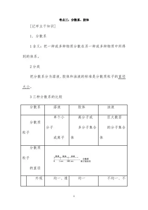 考点突破：分散系、胶体