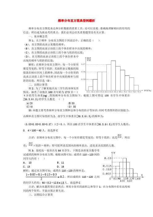 高考数学复习点拨 频率分布直方图典型例题析