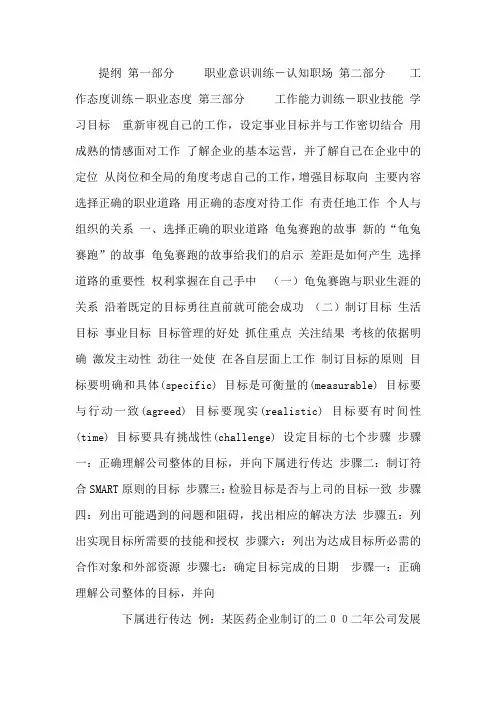 员工自我成长与管理-73P