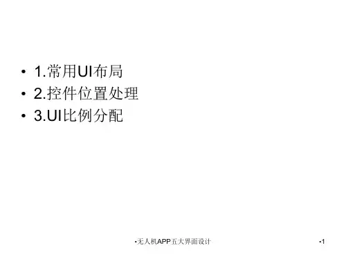 无人机APP五大界面设计课件