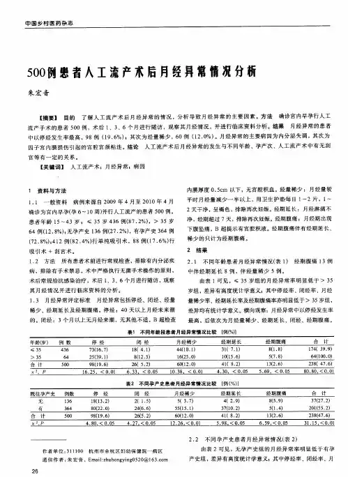 500例患者人工流产术后月经异常情况分析