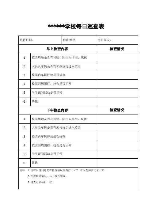 学校校园每日巡查记录表