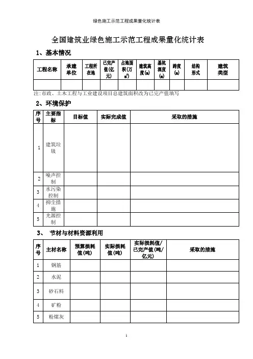 绿色施工示范工程成果量化统计表