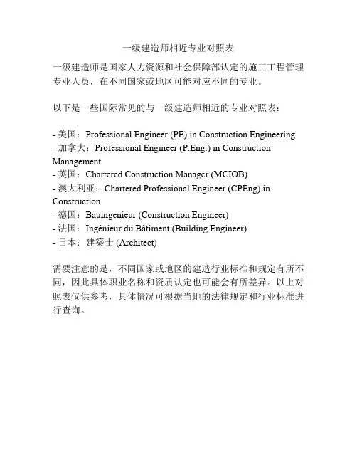 一级建造师相近专业对照表