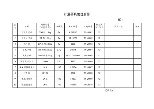 计量器具管理台帐周期检定计划表