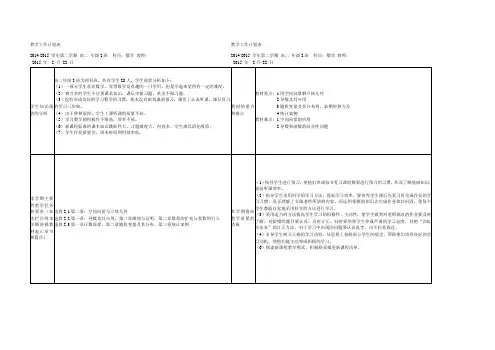 2014-2015学年下学期高二理科第二学期教学工作计划表