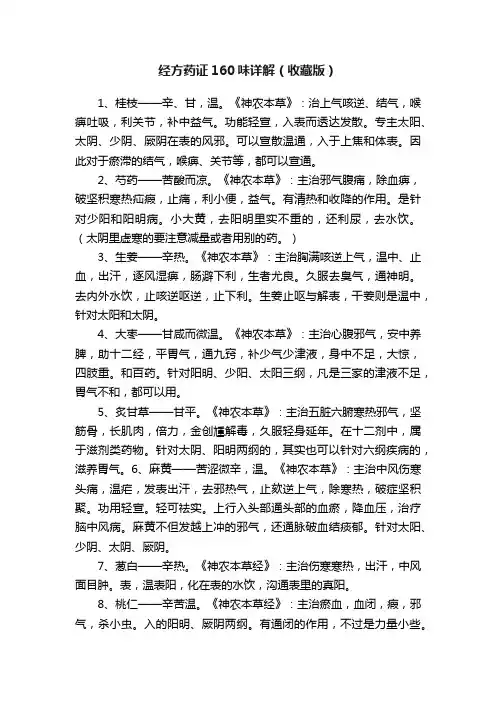 经方药证160味详解（收藏版）