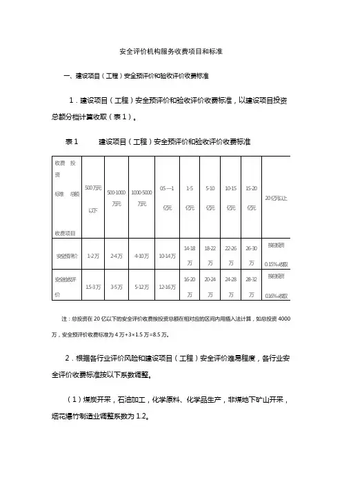 安全评价机服务收费项目和标准