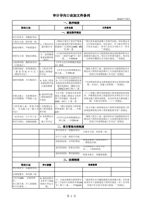 预算、决算、项目管理等审计口诀