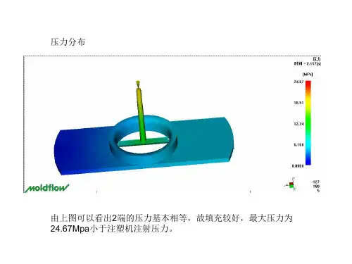 模流分析报告