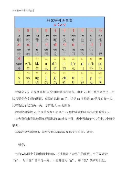 字母表—半小时学会念