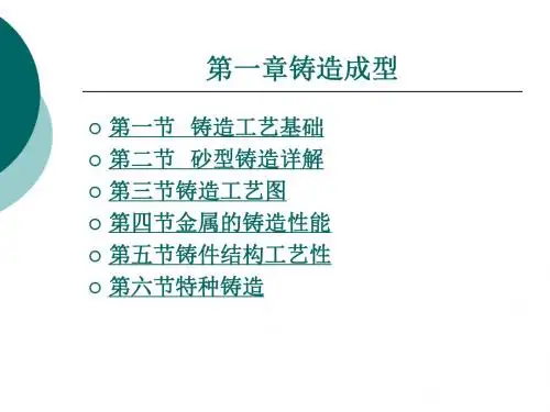 第一章铸造成型