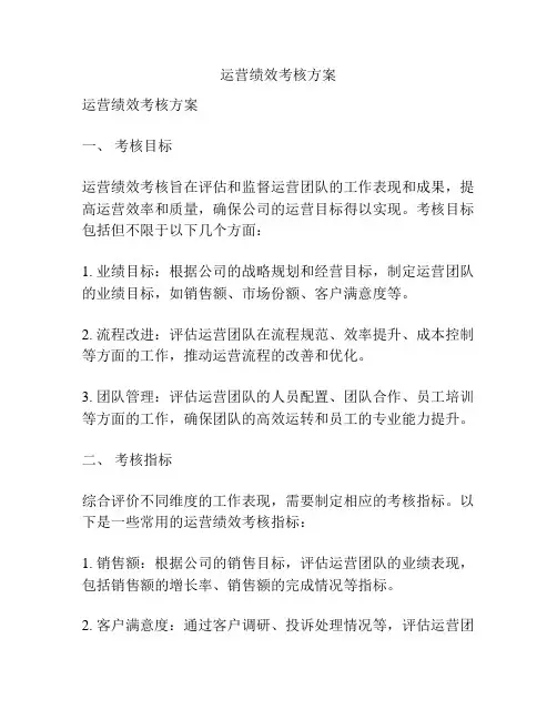 运营绩效考核方案