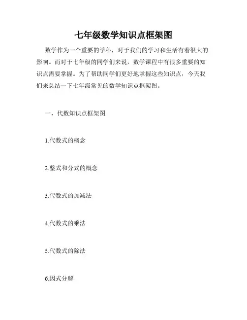 七年级数学知识点框架图