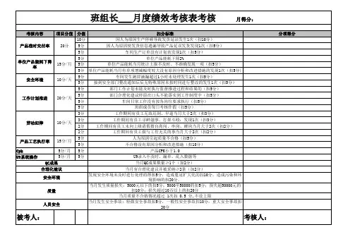 班组长绩效考核评分表