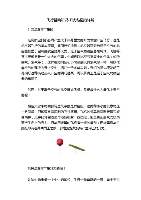 飞行基础知识-升力与阻力详解