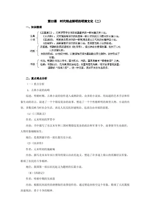 七年级历史时代特点鲜明的明清文化2