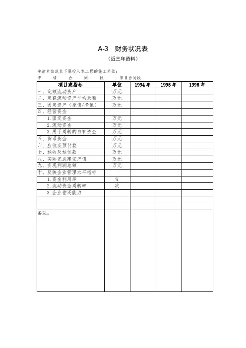 财务状况表(近三年资料)