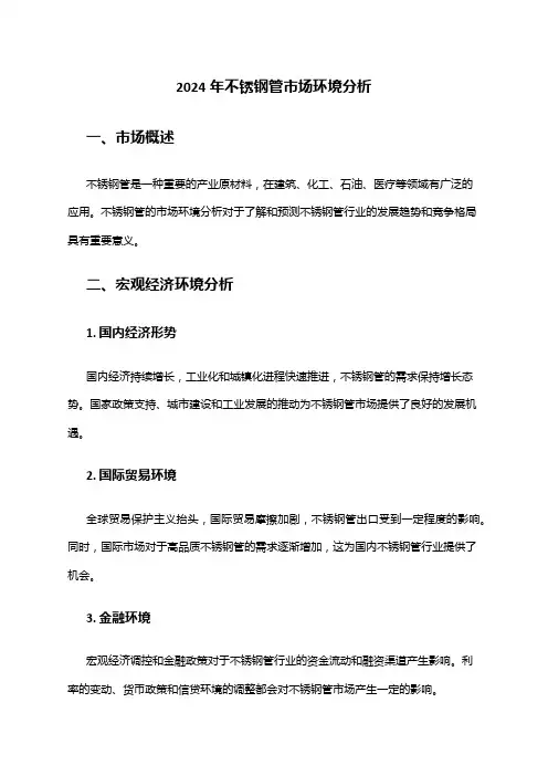 2024年不锈钢管市场环境分析