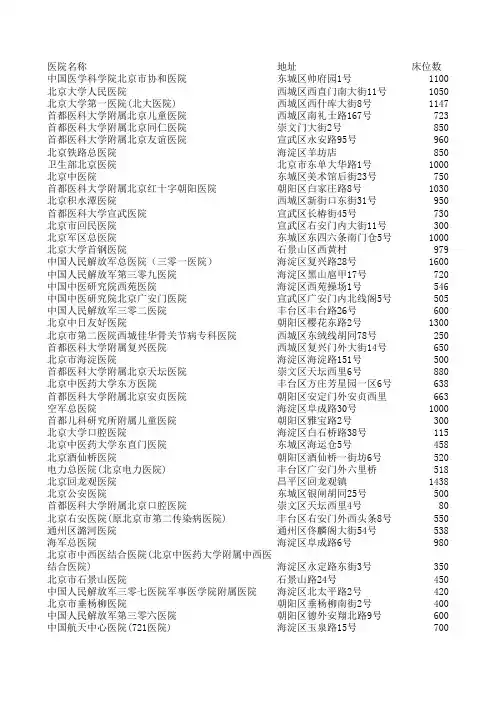 2020最新北京医院大全