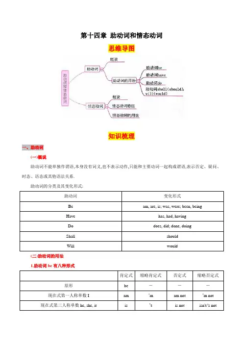 第十四章助动词和情态动词(思维导图知识梳理好题精炼)2022-2023初中英语中考语法归纳